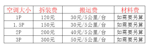 祥符空调移机及费用电话在哪里找